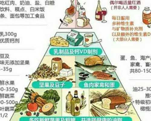 武汉供卵医院在哪里,武汉市哪些医院可做供卵试管-妇洁舒洗液